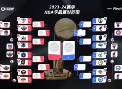 关于从今晚萨克拉门托国王备战NBA总决赛到TheShy与60激战MAD分钟，今晨利物浦远射贴柱的信息