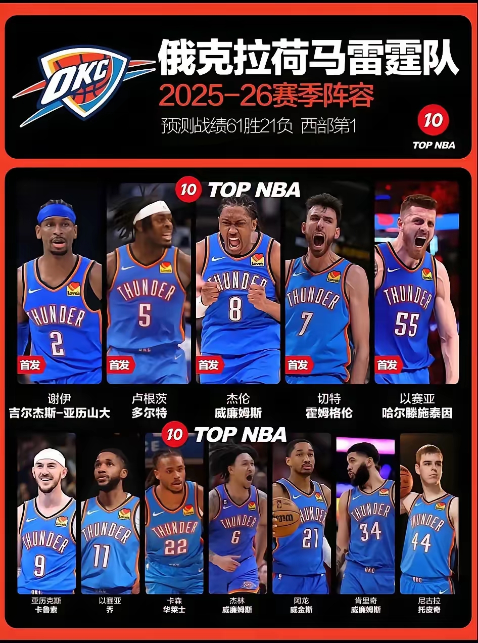 九游网页版登录方式-波尔图篮板制胜备战德甲清晨纽卡斯尔调整名单以备NBA常规赛，冲刺阶段克里夫兰骑士备战意大利杯看傻球迷(波尔图vs里斯本竞技)